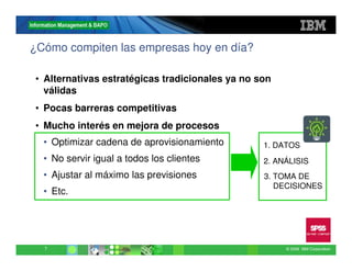 ¿Cómo compiten las empresas hoy en día?

 • Alternativas estratégicas tradicionales ya no son
   válidas
 • Pocas barreras competitivas
 • Mucho interés en mejora de procesos
  • Optimizar cadena de aprovisionamiento         1. DATOS
  • No servir igual a todos los clientes          2. ANÁLISIS
  • Ajustar al máximo las previsiones             3. TOMA DE
                                                     DECISIONES
  • Etc.




  7                                                    © 2009 IBM Corporation
 