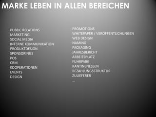 MARKE LEBEN IN ALLEN BEREICHEN

  PUBLIC RELATIONS        PROMOTIONS
  MARKETING               WHITEPAPER / VERÖFFENTLICHUNGEN
  SOCIAL MEDIA            WEB DESIGN
  INTERNE KOMMUNIKATION   NAMING
  PRODUKTDESIGN           PACKAGING
  SPONSORINGS             JAHRESBERICHT
  POS                     ARBEITSPLATZ
  CRM                     FUHRPARK
  KOOPERATIONEN           KANTINENESSEN
  EVENTS                  BEZAHLUNGSSTRUKTUR
  DESIGN                  ZULIEFERER
                          …
 