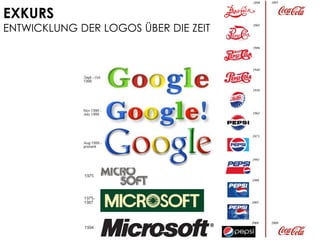 EXKURS
ENTWICKLUNG DER LOGOS ÜBER DIE ZEIT
 