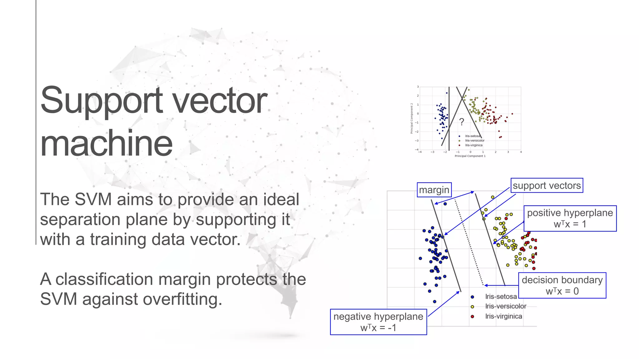 Support vector
machine
The SVM aims to provide an ideal
separation plane by supporting it
with a training data vector.
A classification margin protects the
SVM against overfitting.
?
margin support vectors
decision boundary
wTx = 0
negative hyperplane
wTx = -1
positive hyperplane
wTx = 1
 