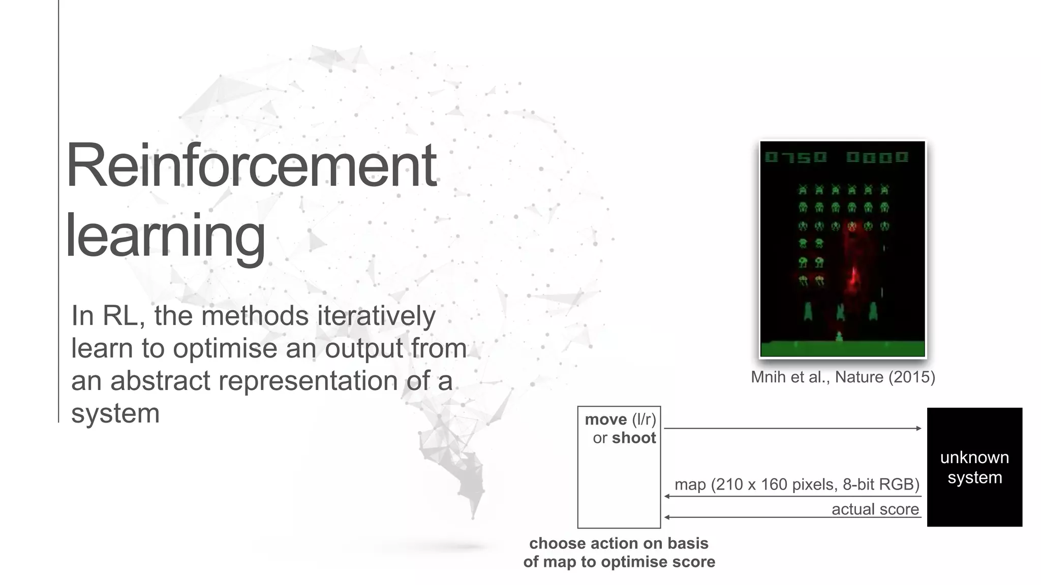 In RL, the methods iteratively
learn to optimise an output from
an abstract representation of a
system
Reinforcement
learning
move (l/r)
or shoot
unknown
systemmap (210 x 160 pixels, 8-bit RGB)
actual score
choose action on basis
of map to optimise score
Mnih et al., Nature (2015)
 