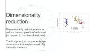 Dimensionality
reduction
Dimensionality reduction aims to
reduce the complexity of a dataset
(in respect to number of features).
The first principal components are
dimensions that explain most of a
dataset’s variance.
 
