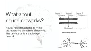 What about
neural networks?
feature 1 feature 2 feature 3
weight 1 weight 2 weight 3
input function
activation function
class output
error for weight updates
a simple perceptron
Neural networks attempt to mimic
the integrative properties of neurons.
The perceptron is a single-layer
network.
inputs
outputs
 