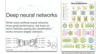 Deep neural networks
http://www.asimovinstitute.org/neural-network-zoo
While many artificial neural networks
show great performance, the basis on
which features exactly the classification
works remains largely unknown.
 