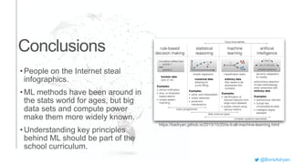 Conclusions
https://badryan.github.io/2015/10/20/is-it-all-machine-learning.html
•People on the Internet steal
infographics.
•ML methods have been around in
the stats world for ages, but big
data sets and compute power
make them more widely known.
•Understanding key principles
behind ML should be part of the
school curriculum.
 