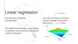 Linear regression
can become arbitrarily
complicated.
The difference between curve fitting
in statistics and machine learning is
mostly semantics.
f(number of stops to Euston,
square footage, bedrooms,
bathrooms, …) price
many features
Euston
High
Barnet
small
large
price
 
