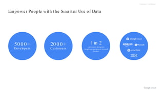 Adv Slides How To Improve Your Analytic Data Architecture Maturity Ppt Adv Slides How To Improve Your Analytic Data Architecture Maturity Ppt