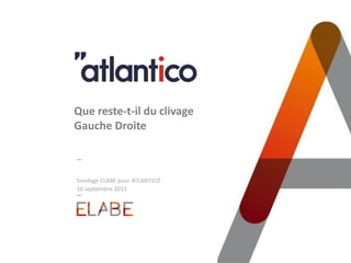 Sondage ELABE pour ATLANTICO
10 septembre 2015
Que reste-t-il du clivage
Gauche Droite
 