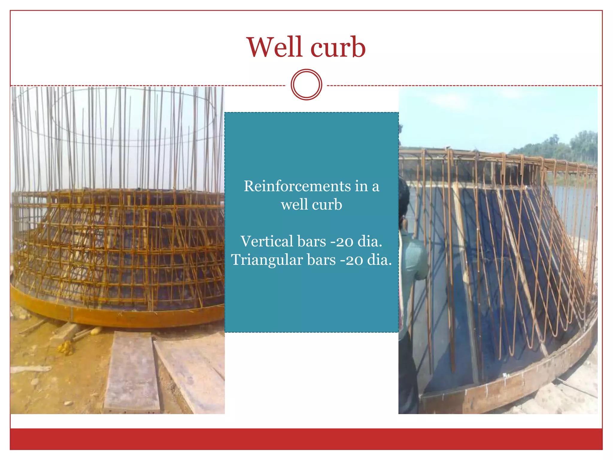 Well curb



 Reinforcements in a
      well curb

 Vertical bars -20 dia.
Triangular bars -20 dia.
 