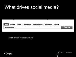 What drives social media?Intent-driven communication