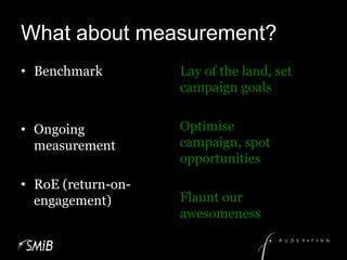 What about measurement?BenchmarkOngoing measurementRoE (return-on-engagement)Lay of the land, set campaign goalsOptimise campaign, spot opportunitiesFlaunt our awesomeness 