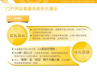 用户行为特征用户特征：年龄层大概是在18－48之间