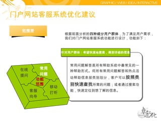 习惯在网页右上角或者页底寻找“帮助中心”之类的帮助信息