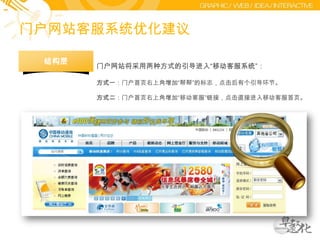 非常焦虑李晓相信专家，想很快得到帮助的人个人信息：年龄：23职业：公司白领互联网使用情况：互联网经验：中等（有4年上网经验）主要用于：购物、收发邮件、看新闻上网地点：公司或者家里常去的网站：新浪、网易、校内网、QQ空间、开心网、天涯每天在线时间：8小时电脑：联想14寸宽屏、WindowsXP 系统、IE6用户目标：李晓访问网站是为了：缴纳话费。