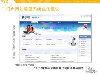 门户网站客服系统现状分析总体分析没有整体的客服品牌；