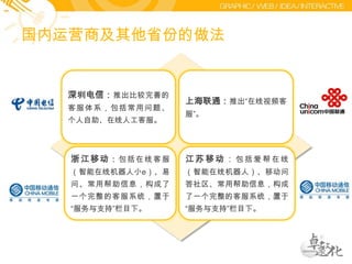 国内运营商及其他省份的做法