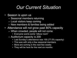 Our Current SituationSeason is upon usSeasonal members returningLocal visitors keep comingNew members & families being addedAttendance will not grow past 80% capacityWhen crowded, people will not comeEveryone wants some “elbow room”Auditorium capacity is 200Last Sunday’s attendance was 155 (77.5% capacity)This was with only a few seasonal membersMore are coming in the next few weeksThey will be here for the next six months