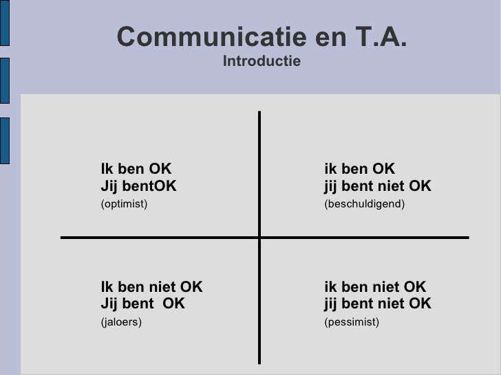 TA in kader cursus sociale intelligentie