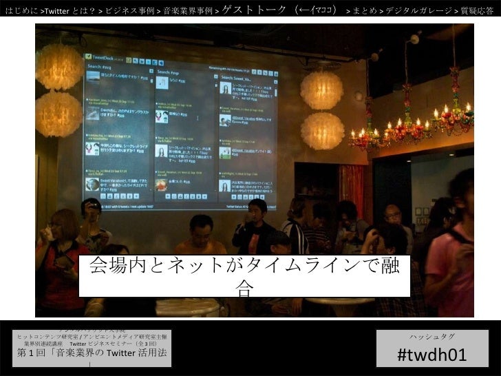 Twitter Marketing Event Digital Hollywood