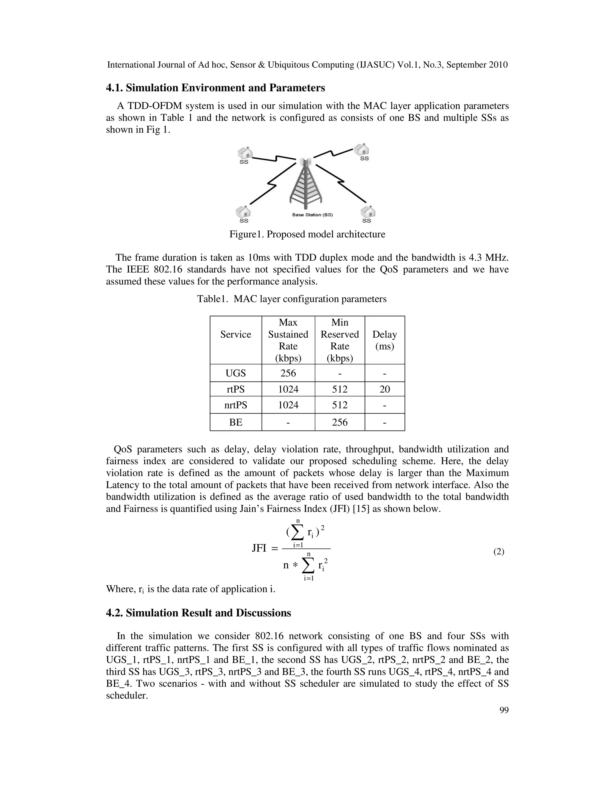 International Journal of Ad hoc, Sensor & Ubiquitous Computing (IJASUC) Vol.1, No.3, September 2010
99
4.1. Simulation Environment and Parameters
A TDD-OFDM system is used in our simulation with the MAC layer application parameters
as shown in Table 1 and the network is configured as consists of one BS and multiple SSs as
shown in Fig 1.
Figure1. Proposed model architecture
The frame duration is taken as 10ms with TDD duplex mode and the bandwidth is 4.3 MHz.
The IEEE 802.16 standards have not specified values for the QoS parameters and we have
assumed these values for the performance analysis.
Table1. MAC layer configuration parameters
Service
Max
Sustained
Rate
(kbps)
Min
Reserved
Rate
(kbps)
Delay
(ms)
UGS 256 - -
rtPS 1024 512 20
nrtPS 1024 512 -
BE - 256 -
QoS parameters such as delay, delay violation rate, throughput, bandwidth utilization and
fairness index are considered to validate our proposed scheduling scheme. Here, the delay
violation rate is defined as the amount of packets whose delay is larger than the Maximum
Latency to the total amount of packets that have been received from network interface. Also the
bandwidth utilization is defined as the average ratio of used bandwidth to the total bandwidth
and Fairness is quantified using Jain’s Fairness Index (JFI) [15] as shown below.
∑
∑
=
=
∗
= n
1i
2
i
2
n
1i
i
rn
)r(
JFI (2)
Where, ri is the data rate of application i.
4.2. Simulation Result and Discussions
In the simulation we consider 802.16 network consisting of one BS and four SSs with
different traffic patterns. The first SS is configured with all types of traffic flows nominated as
UGS_1, rtPS_1, nrtPS_1 and BE_1, the second SS has UGS_2, rtPS_2, nrtPS_2 and BE_2, the
third SS has UGS_3, rtPS_3, nrtPS_3 and BE_3, the fourth SS runs UGS_4, rtPS_4, nrtPS_4 and
BE_4. Two scenarios - with and without SS scheduler are simulated to study the effect of SS
scheduler.
 