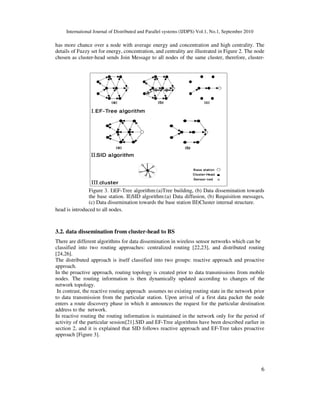 International Journal of Distributed and Parallel systems (IJDPS) Vol.1, No.1, September 2010
6
has more chance over a node with average energy and concentration and high centrality. The
details of Fuzzy set for energy, concentration, and centrality are illustrated in Figure 2. The node
chosen as cluster-head sends Join Message to all nodes of the same cluster, therefore, cluster-
head is introduced to all nodes.
3.2. data dissemination from cluster-head to BS
There are different algorithms for data dissemination in wireless sensor networks which can be
classified into two routing approaches: centralized routing [22,23], and distributed routing
[24,26].
The distributed approach is itself classified into two groups: reactive approach and proactive
approach.
In the proactive approach, routing topology is created prior to data transmissions from mobile
nodes. The routing information is then dynamically updated according to changes of the
network topology.
In contrast, the reactive routing approach assumes no existing routing state in the network prior
to data transmission from the particular station. Upon arrival of a first data packet the node
enters a route discovery phase in which it announces the request for the particular destination
address to the network.
In reactive routing the routing information is maintained in the network only for the period of
activity of the particular session[21].SID and EF-Tree algorithms have been described earlier in
section 2, and it is explained that SID follows reactive approach and EF-Tree takes proactive
approach [Figure 3].
Figure 3. I)EF-Tree algorithm:(a)Tree building, (b) Data dissemination towards
the base station. II)SID algorithm:(a) Data diffusion, (b) Requisition messages,
(c) Data dissemination towards the base station III)Cluster internal structure.
 