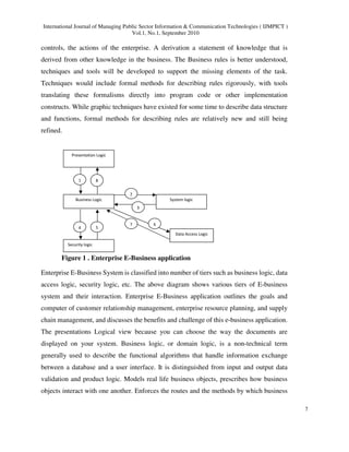 Business Rule Management Framework for Efficient N-Tier E-Business ...