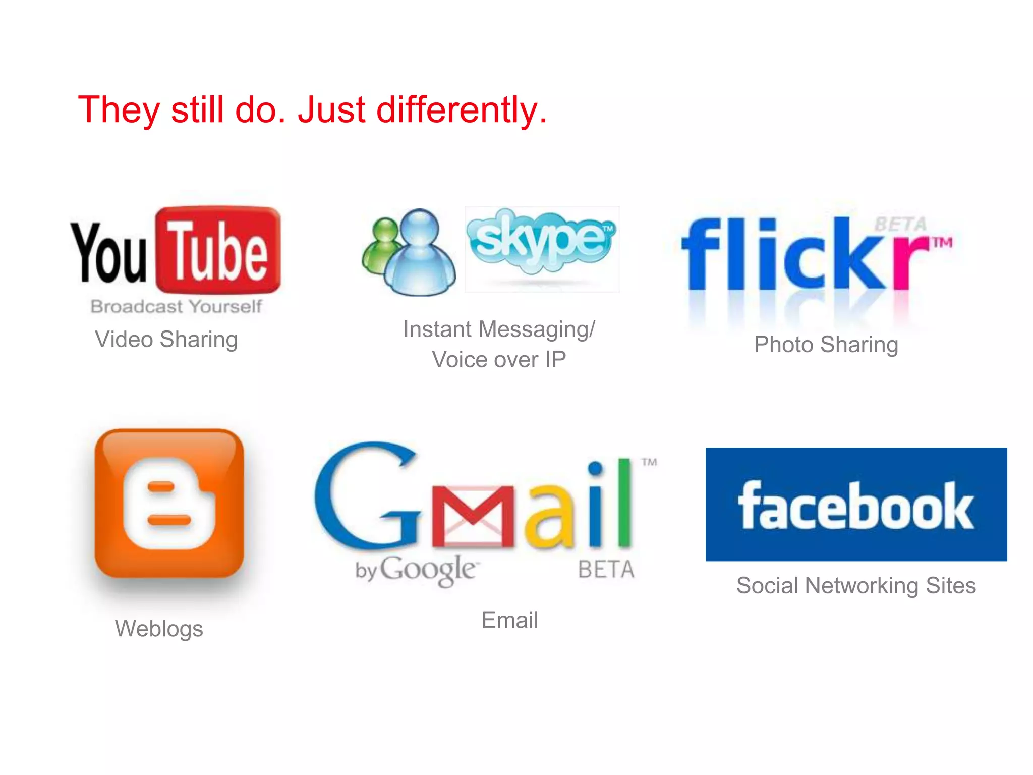 They still do. Just differently.Instant Messaging/Voice over IPVideo SharingPhoto SharingSocial Networking SitesEmailWeblogs