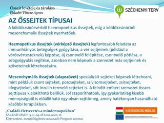 Őssejt levétele és tárolása 
Előadó: Vincze Ágnes 
AZ ŐSSEJTEK TÍPUSAI 
A köldökzsinórvérből haemopoetikus őssejtek, míg a köldökzsinórból 
mesenchymalis őssejtek nyerhetőek. 
Haemopetikus őssejtek (vérképző őssejtek) legfontosabb feladata az 
immunhiányos betegségek gyógyítása, a vér sejtjeinek (például a 
vörösvértesteknek) képzése, új csontvelő felépítése, csontvelő pótlása, a 
sebgyógyulás segítése, azonban nem képesek a szervezet más sejtjeinek és 
szöveteinek létrehozására. 
Mesenchymális őssejtek (alapszövet) specializált sejteket képesek létrehozni, 
mint például: csont sejteket, porcsejteket, szívizomsejteket, zsírsejteket, 
idegsejteket, sőt inzulin termelő sejteket is. A felnőtt emberi szervezet összes 
sejttípusa kialakítható belőlük. Jól szaporíthatóak, így gyakorlatilag kisebb 
mennyiségből is előállítható egy olyan sejttömeg, amely hatékonyan használható 
későbbi terápiákban. 
„Családi életvezetés a mindennapokban” 
SARKAD-DAOP-5.1.1-09-2f-2010-0002-16 
Életvezetési, mentálhigiénés tanácsadó Program sorozat 
 