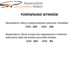 PORÓWNANIE WYNIKÓW

Respondenci, którzy szukają kolejnych pożyczek i kredytów
                 2008 - 10% 2009 - 16%

Respondenci, którzy uznają sens negocjowania z bankiem
odroczenie spłat lub zmianę warunków kredytu
                   2008 - 35% 2009 - 9%
 