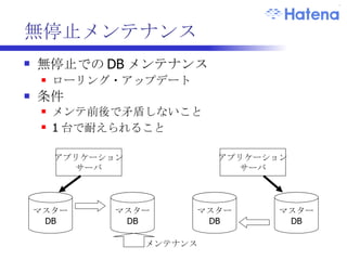 3.  コストパフォーマンス 1 台のハードで多くのリクエストを処理 リソース効率 1 台の単価を下げる ハードコスト 運用コストを下げる 一人あたりのハード数 