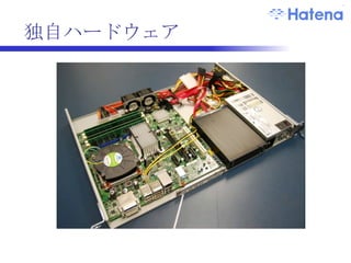独自ハードウェア デスクトップ用 M/B Intel AMT デスクトップ用 CPU ネットワークポート  x 1 ECC なしメモリ RAID なし  or Software RAID 