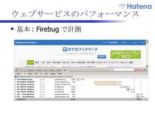 パフォーマンスモデル 主要要素 HTML ページの返却時間 含まれるページ要素の時間 含まれるページ要素の数 レンダリング速度 レスポンス HTML ページ ページ要素取得 レンダリング完了 時間 主にバックエンド 主にフロントエンド 