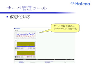 仮想化によって得られるもの 物理的なリソース制約からの解放 リソースの動的な変更 VM のマイグレーション・複製 ソフトレベルの強力なホスト制御 異常動作時の局所化 ホストの制御が容易となる 容易なサーバ増設 ->  スケーラビリティ ハードコスト・運用コスト低下 ->  コストパフォーマンス・高可用性 