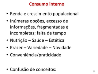 Consumo interno Renda e crescimento populacional Inúmeras opções, excesso de informações, fragmentadas e incompletas; falta de tempo Nutrição – Saúde – Estética Prazer – Variedade – Novidade Conveniência/praticidade Confusão de conceitos: 