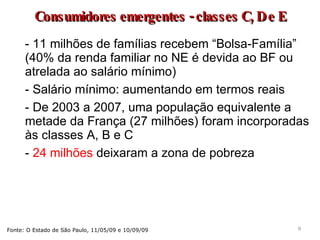 Consumidores emergentes - classes C, D e E - 11 milhões de famílias recebem “Bolsa-Família” (40% da renda familiar no NE é devida ao BF ou atrelada ao salário mínimo) - Salário mínimo: aumentando em termos reais - De 2003 a 2007, uma população equivalente a metade da França (27 milhões) foram incorporadas às classes A, B e C -  24 milhões  deixaram a zona de pobreza Fonte: O Estado de São Paulo, 11/05/09 e 10/09/09 