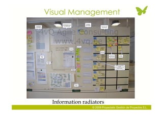 Visual Management




 Information radiators
                 © 2009 Proyectalis Gestión de Proyectos S.L.
 
