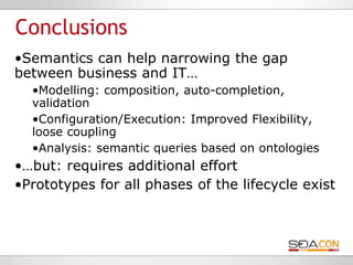 Conclusions
•Semantics can help narrowing the gap
between business and IT…
  •Modelling: composition, auto-completion,
  v...