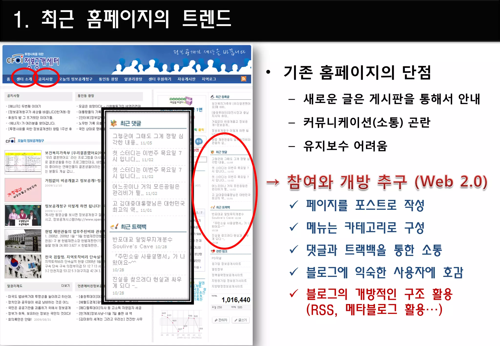 1. 최근 홈페이지의 트렌드

                  • 기존 홈페이지의 단점
                   – 새로운 글은 게시판을 통해서 안내

                   – 커뮤니케이션(소통) 곤란

                   – 유지보수 어려움




                    페이지를 포스트로 작성
                    메뉴는 카테고리로 구성
                    댓글과 트랙백을 통한 소통
                    블로그에 익숙한 사용자에 호감
                    블로그의 개방적인 구조 활용
                     (RSS, 메타블로그 활용…)
 