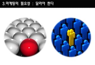 3.마케팅의 필요성 : 달라야 한다
 
