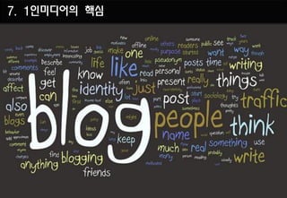 7. 1인미디어의 핵심
 