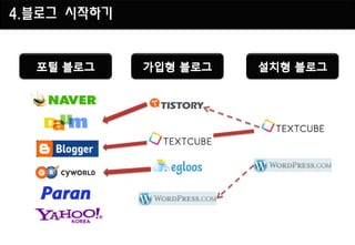 4.블로그 시작하기
 