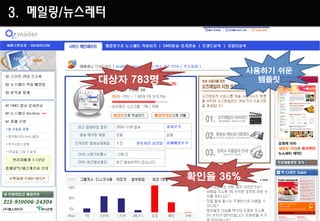 3. 메일링/뉴스레터



                               사용하기 쉬운
          대상자 783명               템플릿




                     확인율 36%
 