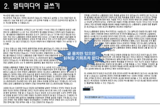 2. 멀티미디어 글쓰기




                글 뭉치만 있으면
               읽혀질 기회조차 없다
 