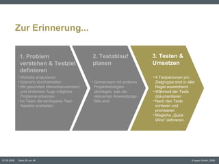 Zur Erinnerung... 4 Testpersonen pro Zielgruppe sind in aller Regel ausreichend Während der Tests dokumentieren Nach den Tests sortieren und priorisieren Mögliche „Quick  Wins“ definieren. Website analysieren Szenario durcharbeiten Mit gesundem Menschenverstand und ehrlichem Auge mögliche Probleme erkennen Im Team die wichtigsten Test-Aspekte erarbeiten 1. Problem  verstehen & Testziel definieren 2. Testablauf planen 3. Testen &  Umsetzen Gemeinsam mit anderen Projektbeteiligten überlegen, was die relevanten Anwendungs- fälle sind 