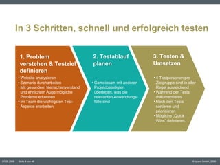 In 3 Schritten, schnell und erfolgreich testen 4 Testpersonen pro Zielgruppe sind in aller Regel ausreichend Während der Tests dokumentieren Nach den Tests sortieren und priorisieren Mögliche „Quick  Wins“ definieren. Website analysieren Szenario durcharbeiten Mit gesundem Menschenverstand und ehrlichem Auge mögliche Probleme erkennen Im Team die wichtigsten Test-Aspekte erarbeiten 1. Problem  verstehen & Testziel definieren 2. Testablauf planen 3. Testen &  Umsetzen Gemeinsam mit anderen Projektbeteiligten überlegen, was die relevanten Anwendungs- fälle sind 