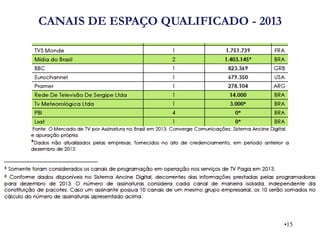CANAIS DE ESPAÇO QUALIFICADO - 2013 
•15  
