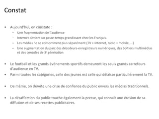 Constat Aujourd’hui, on constate : Une fragmentation de l’audience Internet devient un passe-temps grandissant chez les Français. Les médias ne se consomment plus séparément (TV + Internet, radio + mobile, …) Une augmentation du parc des décodeurs-enregistreurs numériques, des boîtiers multimédias et des consoles de 3 e  génération Le football et les grands évènements sportifs demeurent les seuls grands carrefours d’audience en TV. Parmi toutes les catégories, celle des jeunes est celle qui délaisse particulièrement la TV. De même, on dénote une crise de confiance du public envers les médias traditionnels. La désaffection du public touche également la presse, qui connaît une érosion de sa diffusion et de ses recettes publicitaires. 