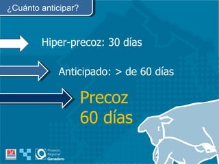 Hiper-precoz: 30 días ¿Cuánto anticipar? Anticipado:  >   de 60 días Precoz 60 días 