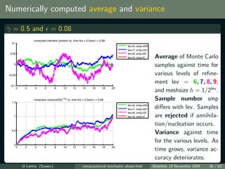 Numerically computed average and variance

γ = 0.5 and = 0.08
                  computed interface position vs. time for = 0.5and ε = 0.08
                                                         γ
  0.1
                                                                                    lev=6; smp=450
                                                                                    lev=7; smp=451
 0.05                                                                               lev=8; smp=55
                                                                                    lev=9; smp=0      Average of Monte Carlo
   0
                                                                                                      samples against time for
−0.05                                                                                                 various levels of reﬁne-
                                                                                                      ment lev = 6, 7, 8, 9,
 −0.1
        0    2     4      6       8       10      12      14      16      18   20
                                                                                                      and meshsize h = 1/2lev .
  1.5
                  computed variance/20ε1+2γ vs. time forγ = 0.5and ε = 0.08                           Sample number smp
                                                                                    lev=6; smp=450
                                                                                    lev=7; smp=451    diﬀers with lev. Samples
                                                                                    lev=8; smp=55
   1                                                                                lev=9; smp=0      are rejected if annihila-
                                                                                                      tion/nucleation occurs.
  0.5
                                                                                                      Variance against time
                                                                                                      for the various levels. As
   0
        0    2     4      6       8       10      12      14      16      18   20
                                                                                                      time grows, variance ac-
                                                                                                      curacy deteriorates.
            O Lakkis (Sussex)                             computational stochastic phase-ﬁeld        Bielefeld, 18 November 2009   38 / 62
 