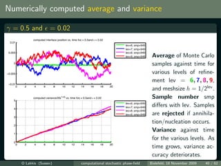 Numerically computed average and variance

γ = 0.5 and = 0.02
                   computed interface position vs. time for = 0.5and ε = 0.02
                                                          γ
  0.01
                                                                                     lev=6; smp=949
                                                                                     lev=7; smp=949
 0.005                                                                               lev=8; smp=949
                                                                                     lev=9; smp=948    Average of Monte Carlo
    0
                                                                                                       samples against time for
−0.005                                                                                                 various levels of reﬁne-
                                                                                                       ment lev = 6, 7, 8, 9,
 −0.01
         0    2     4      6       8       10      12      14      16      18   20
                                                                                                       and meshsize h = 1/2lev .
    5
                   computed variance/20ε1+2γ vs. time forγ = 0.5and ε = 0.02                           Sample number smp
                                                                                     lev=6; smp=949
    4
                                                                                     lev=7; smp=949    diﬀers with lev. Samples
                                                                                     lev=8; smp=949

    3
                                                                                     lev=9; smp=948    are rejected if annihila-
    2
                                                                                                       tion/nucleation occurs.
    1
                                                                                                       Variance against time
                                                                                                       for the various levels. As
    0
         0    2     4      6       8       10      12      14      16      18   20
                                                                                                       time grows, variance ac-
                                                                                                       curacy deteriorates.
             O Lakkis (Sussex)                             computational stochastic phase-ﬁeld        Bielefeld, 18 November 2009   40 / 62
 